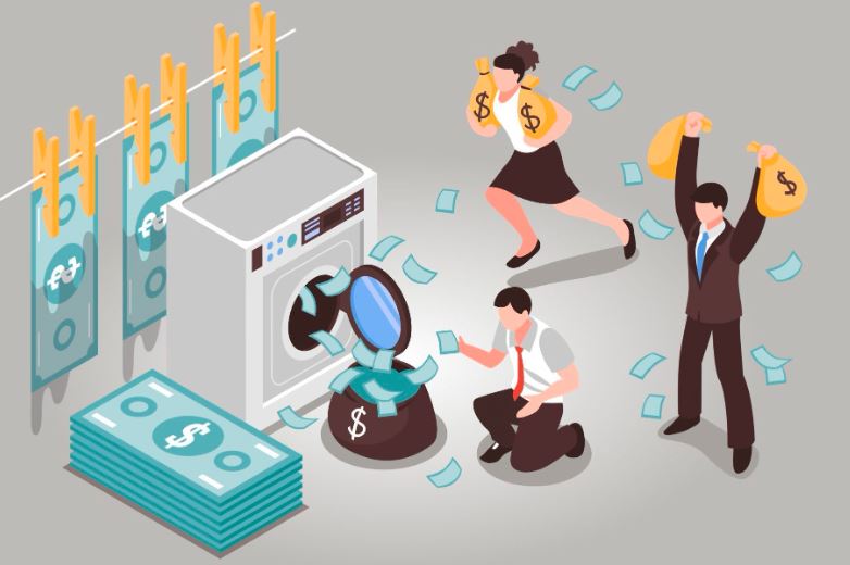 Anti-Money Laundering Act, Anti-Money Laundering Regulations, and AML policies